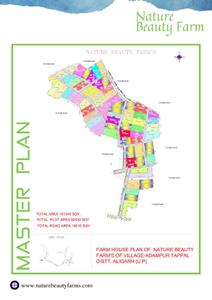 Shivdev Nature Beauty Farm Brochure 10
