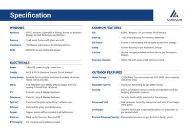 AANIRUDH PUNARVASU Brochure 9