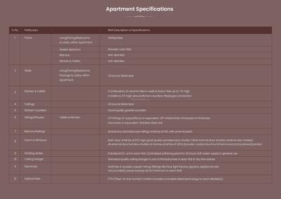 Purvanchal Royal City Phase 2 Brochure 12