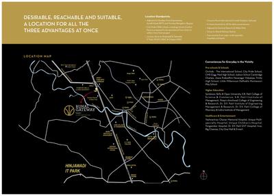 Runal Gateway Phase II Villas Brochure 4