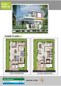 Image of 2142 Sq.ft Residential Plot / Land for sale in Harshit Springfield Villas, Kondakal, Hyderabad for Rs. 8806000