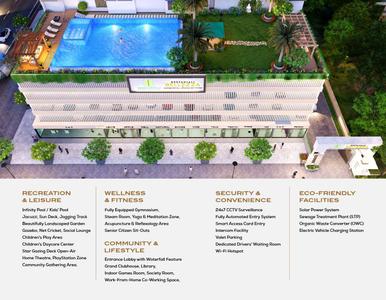 Siddharth Geetanjali Bellezza Brochure 18