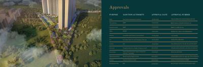 Keya The Urban Forest Brochure 62