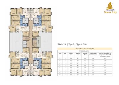 Devaloke Sonar City Phase I  Brochure 5