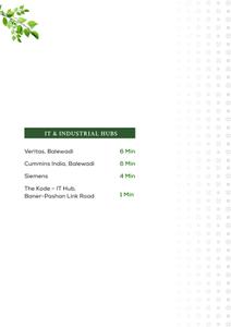 Unique Sky Links Phase I Brochure 13