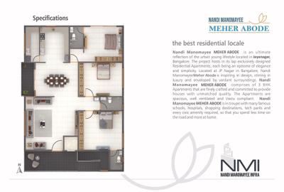 Nandi Meher Abode Brochure 3