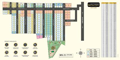 Image of 1012 Sq.ft Residential Plot / Land for sale in Adityaram Golden Gate, Siruseri, Chennai for Rs. 3945000