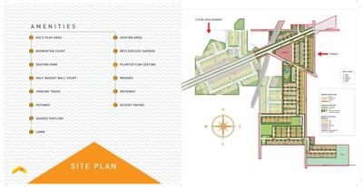 Image of 1190 Sq.ft 3 BHK Builder Floor for sale in Signature Global City 92 Phase 1, Sector 92, Gurgaon for Rs. 12500000