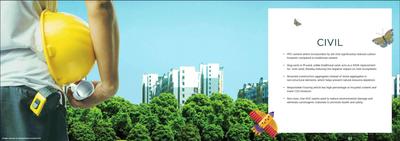 Image of 1057 Sq.ft 2 BHK Apartment / Flat for sale in Provident Ecopolitan Phase 4, Huvinayakanahalli, Bengaluru for Rs. 11000000