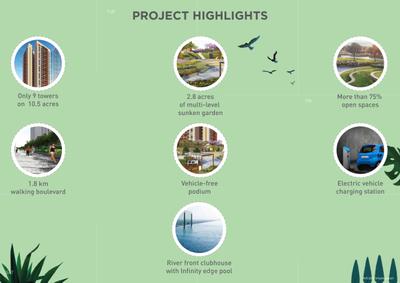 Shapoorji Pallonji Sensorium Phase II Brochure 16