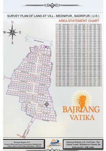 Image of 1350 Sq.ft Residential Plot / Land for sale in Bajrang Vatika, Mednipur Badripur, Dehradun for Rs. 1650000