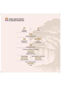 Image of 800 Sq.ft Residential Plot / Land for sale in Jain Adarsh Avenue, Poonamallee, Chennai for Rs. 3996000