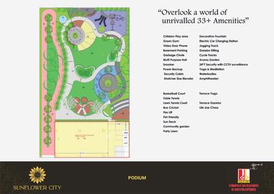 Sunflower City Brochure 11
