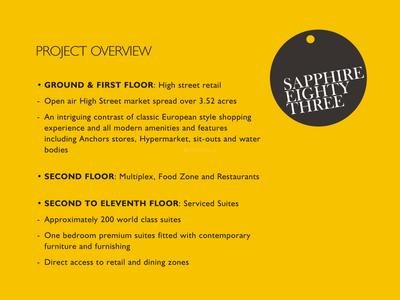 Image of 688 Sq.ft 1 BHK Apartment / Flat for sale in Ameya Sapphire 83, Sector 83, Gurgaon for Rs. 5800000