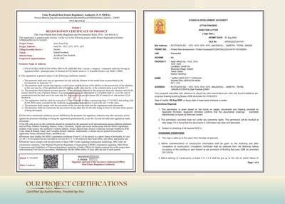 Image of 1000 Sq.ft Residential Plot / Land for sale in Aero Vista City, Sarethi, Ayodhya for Rs. 6500000