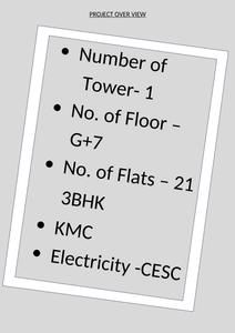 Image of 1080 Sq.ft 3 BHK Apartment / Flat for sale in Saila Sky, Nayabad, Kolkata for Rs. 7500000