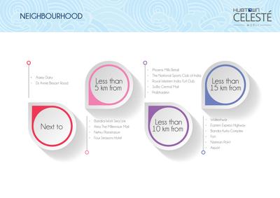 Hubtown Celeste Brochure 6