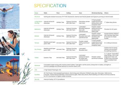 Nirman Altius Brochure 5