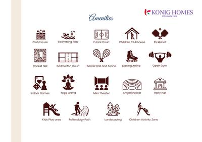 Image of 3200 Sq.ft 4 BHK Villa for sale in Konig Fortune County, Lagumenahalli, Bengaluru for Rs. 33264000