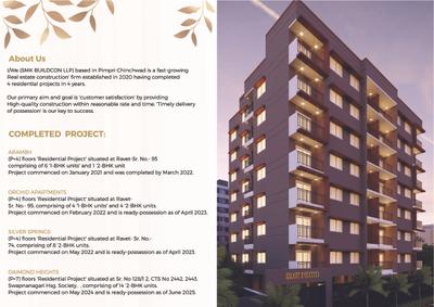 Image of 962 Sq.ft 2 BHK Apartment / Flat for sale in SMK Pride, Chikhali, Pune for Rs. 4750000