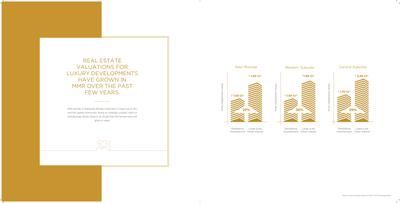 Runwal One Brochure 6
