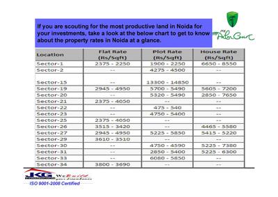 JKG Palm Court Phase I Brochure 4
