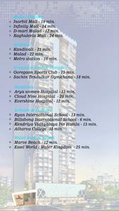 Image of 1250 Sq.ft 3 BHK Apartment / Flat for sale in Bay Vue, Malad West, Mumbai for Rs. 29000000