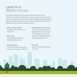 Image of 1200 Sq.ft Residential Plot / Land for sale in Vaishnavi At One Life Phase 3, Yelahanka, Bengaluru for Rs. 10400000