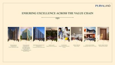 Vanam At Purva Soukhyam Brochure 5