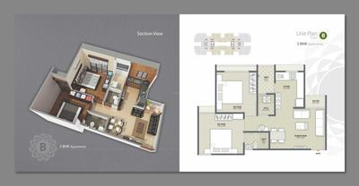 Image of 2070 Sq.ft 3 BHK Apartment / Flat for sale in Vihaan Sarthak Era, Sargasan, Gandhinagar for Rs. 8800000