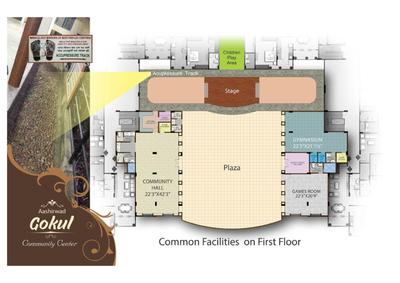 Image of 1100 Sq.ft 2 BHK Apartment / Flat for sale in Aashirwad Gokul, Ajay Ahuja Nagar, Kota for Rs. 4500000