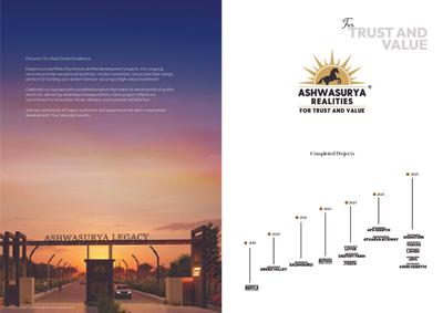 Image of 1500 Sq.ft Residential Plot / Land for sale in Ashwasurya Legacy, Byrashettihalli, Bengaluru for Rs. 6525000