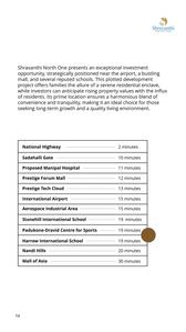 Image of 1200 Sq.ft Residential Plot / Land for sale in Shravanthi Northone, Upparahalli, Bengaluru for Rs. 8460050