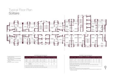 Image of 350 Sq.ft 1 RK Apartment / Flat for sale in Hiranandani Solitaire C, Thane West, Thane for Rs. 7200000
