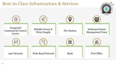Image of 130 Sq.ft Residential Plot / Land for sale in Reliance Met City, Yakubpur, Jhajjar for Rs. 15000000