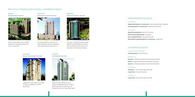 Image of 858 Sq.ft 2 BHK Apartment / Flat for sale in STG Signature Residency, Thane West, Thane for Rs. 15900000