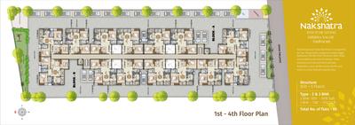 Ruby Nakshatra Brochure 2