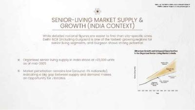 Image of 1854 Sq.ft 3 BHK Apartment / Flat for sale in J 36, Sector 36, Sohna for Rs. 30396000