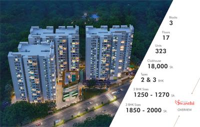 Swasthi Brochure 7