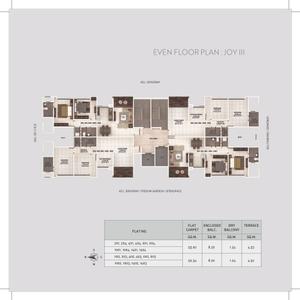 Kumar Pebble Park Joy 2 C2 Brochure 23