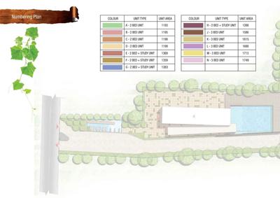 Prestige IVY Terraces Brochure 6