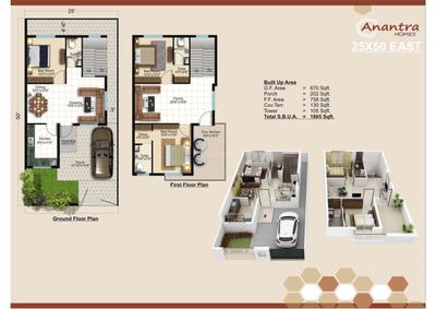 Image of 1600 Sq.ft 3 BHK Independent House for sale in Tiwari Anantra Homes Phase 2 by Tiwari Builders, Matiyari, Lucknow for Rs. 7500000
