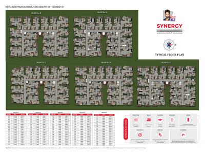 Image of 1440 Sq.ft 3 BHK Apartment / Flat for sale in DS Synergy, Agrahara Layout, Bengaluru for Rs. 10000000
