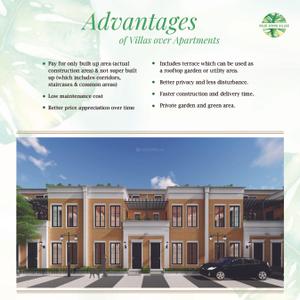 Image of 68 Sq.ft 3 BHK Villa for sale in Savera Palm Green Villas, Sanganer, Jaipur for Rs. 10000000