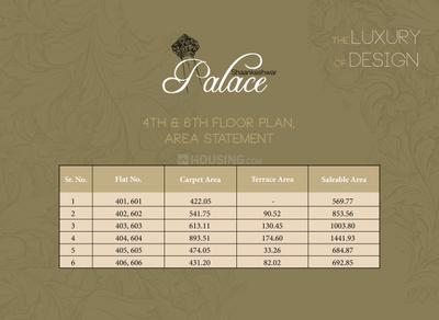 Shankeshwar Palace Brochure 19