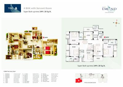 Image of 1933 Sq.ft 3 BHK Apartment / Flat for sale in Felicity Emerald, Ram Nagar, Jaipur for Rs. 13500000