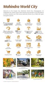 Mahindra Lakewoods Towers D And E Brochure 23