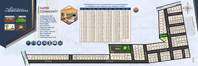Image of 1200 Sq.ft Residential Plot / Land for sale in Tatia Township, Thazhambur, Chennai for Rs. 6100000