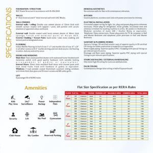 Jalsa Regency Brochure 9