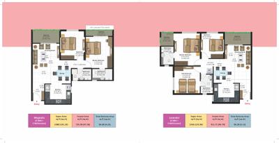 Image of 1250 Sq.ft Residential Plot / Land for sale in Ashiana Daksh, Jagatpura, Jaipur for Rs. 4000000